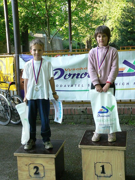Seriál dětských závodů 2006